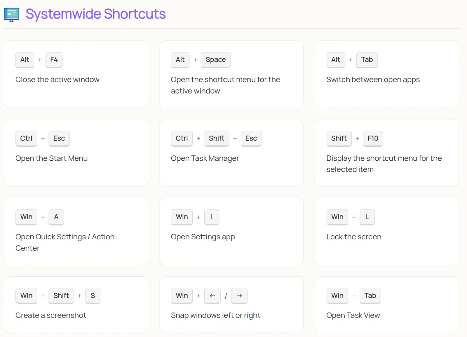 Screenshot 1 of Computer Keyboard Shortcuts