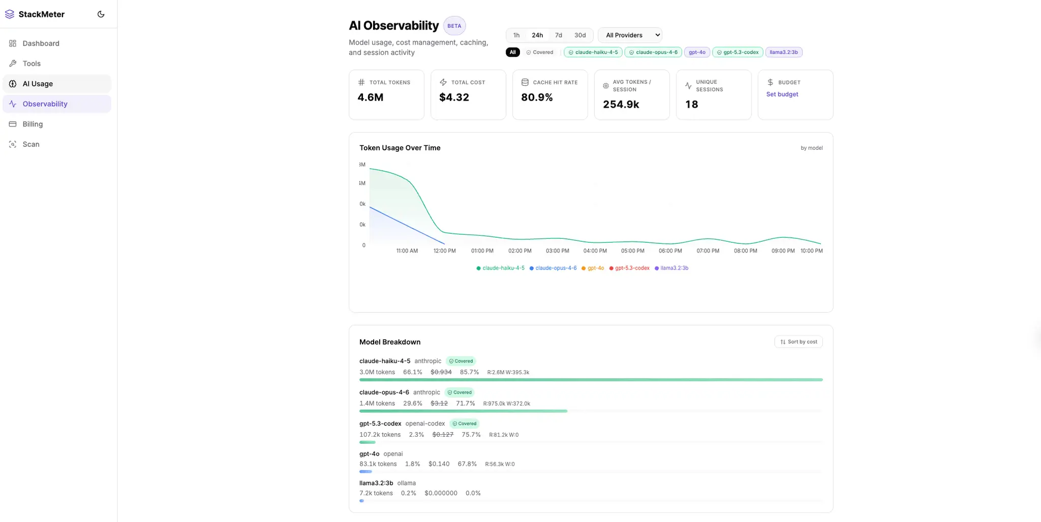 Screenshot 1 of StackMeter
