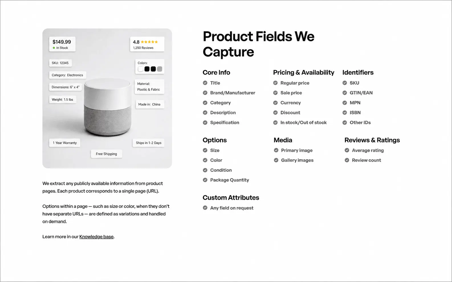 Screenshot 2 of ShopScraping