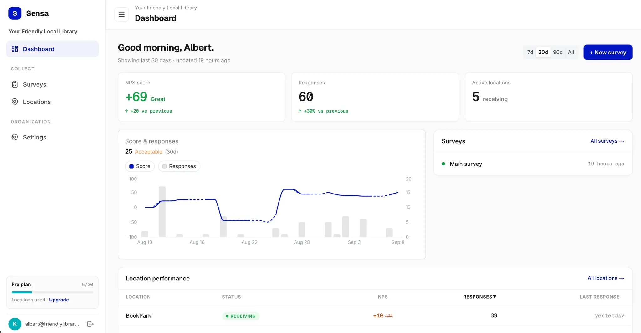 Screenshot 3 of Sensa