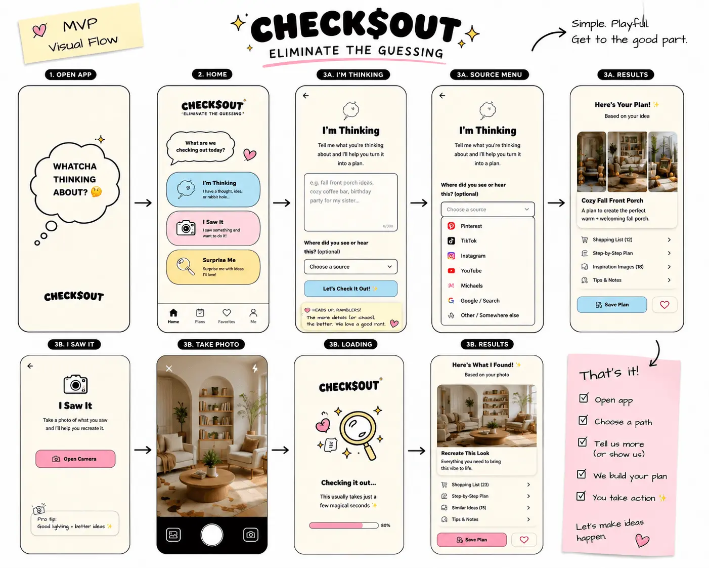 Screenshot 2 of CHECK$OUT
