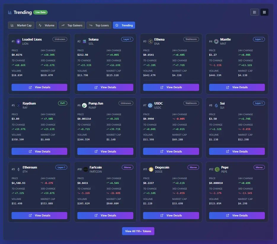 Screenshot 8 of Pump Parade
