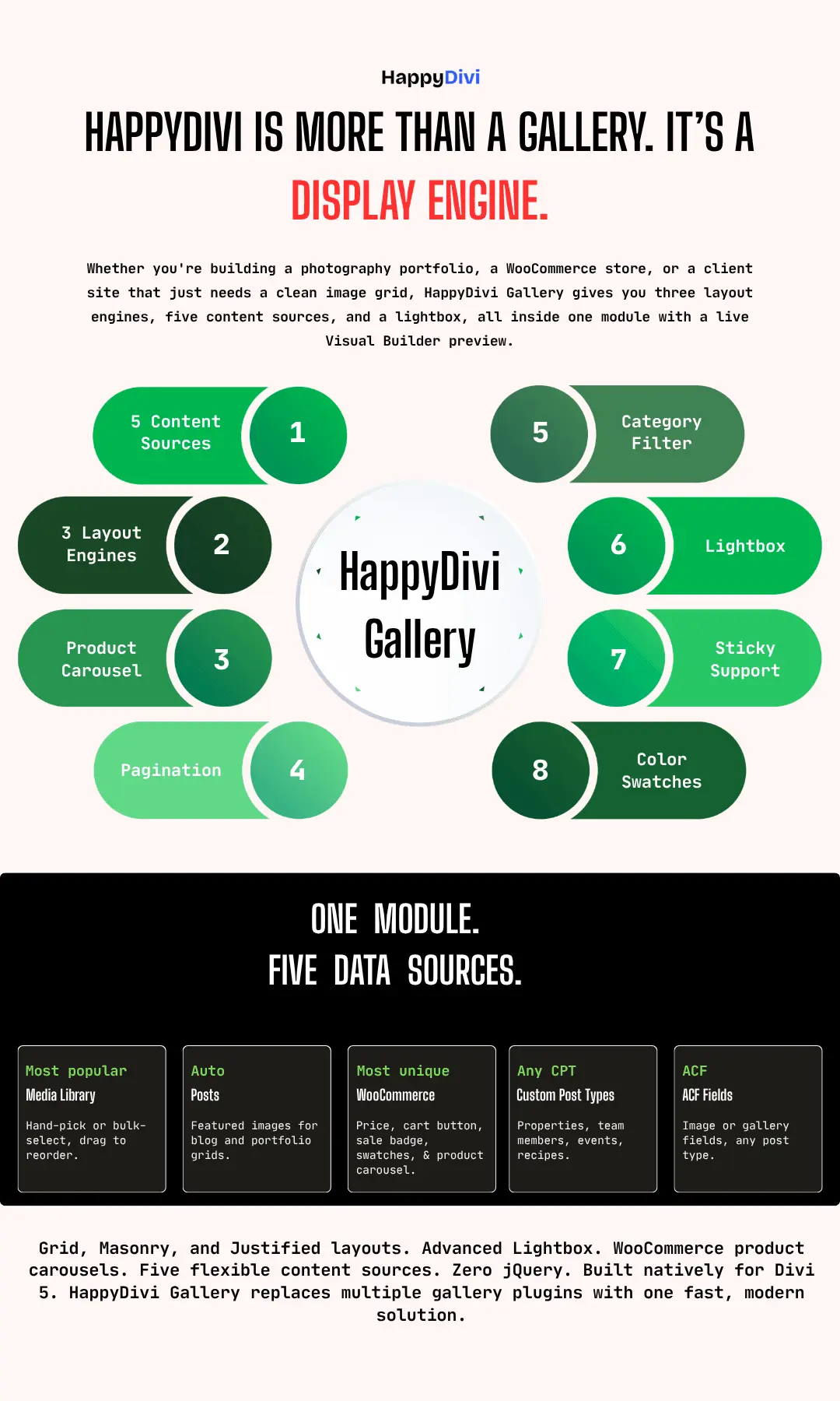 Screenshot 4 of HappyDivi Gallery