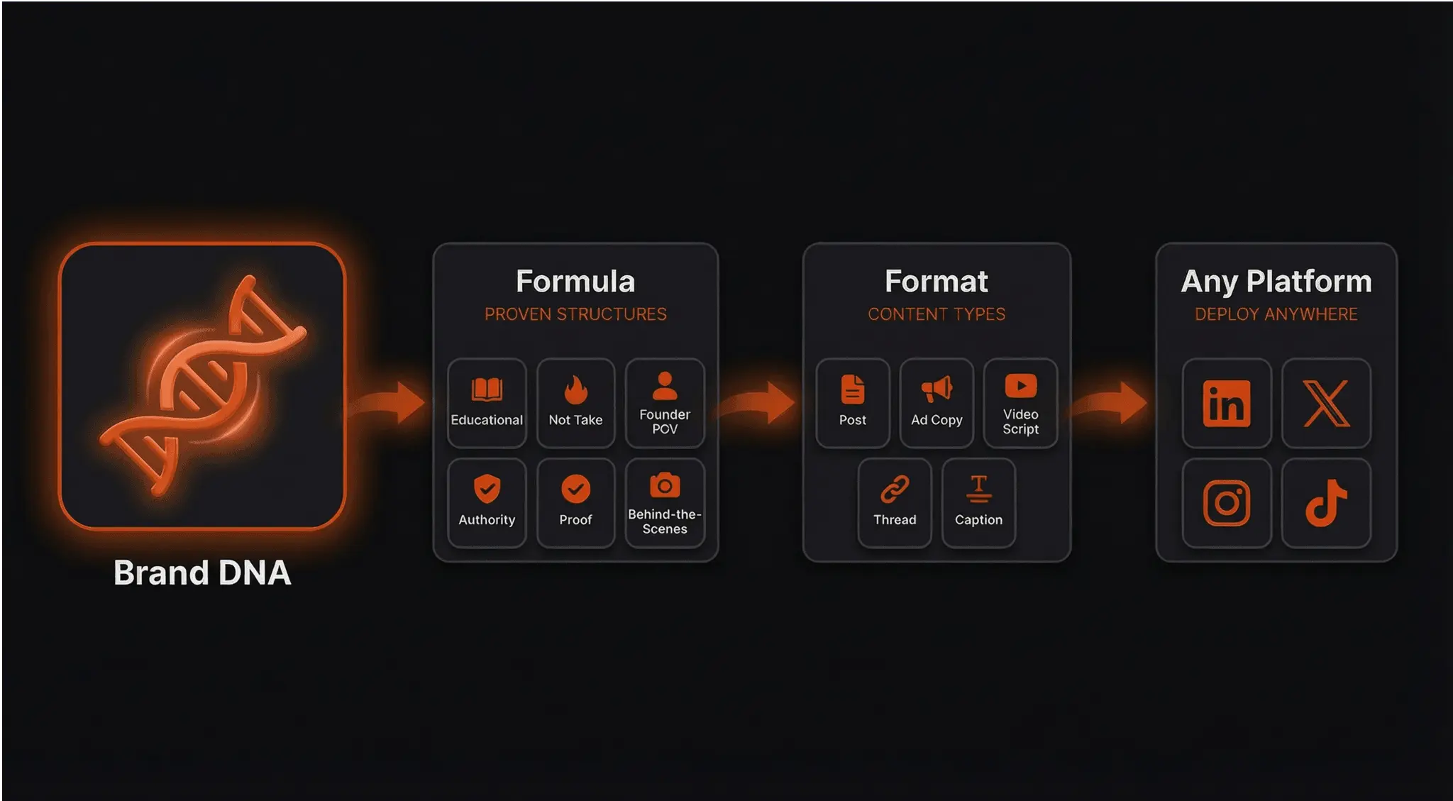 Screenshot 6 of Guide IQ