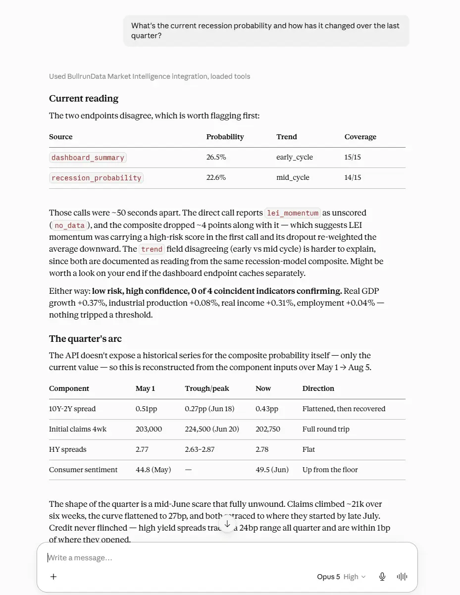 Screenshot 5 of BullrunData
