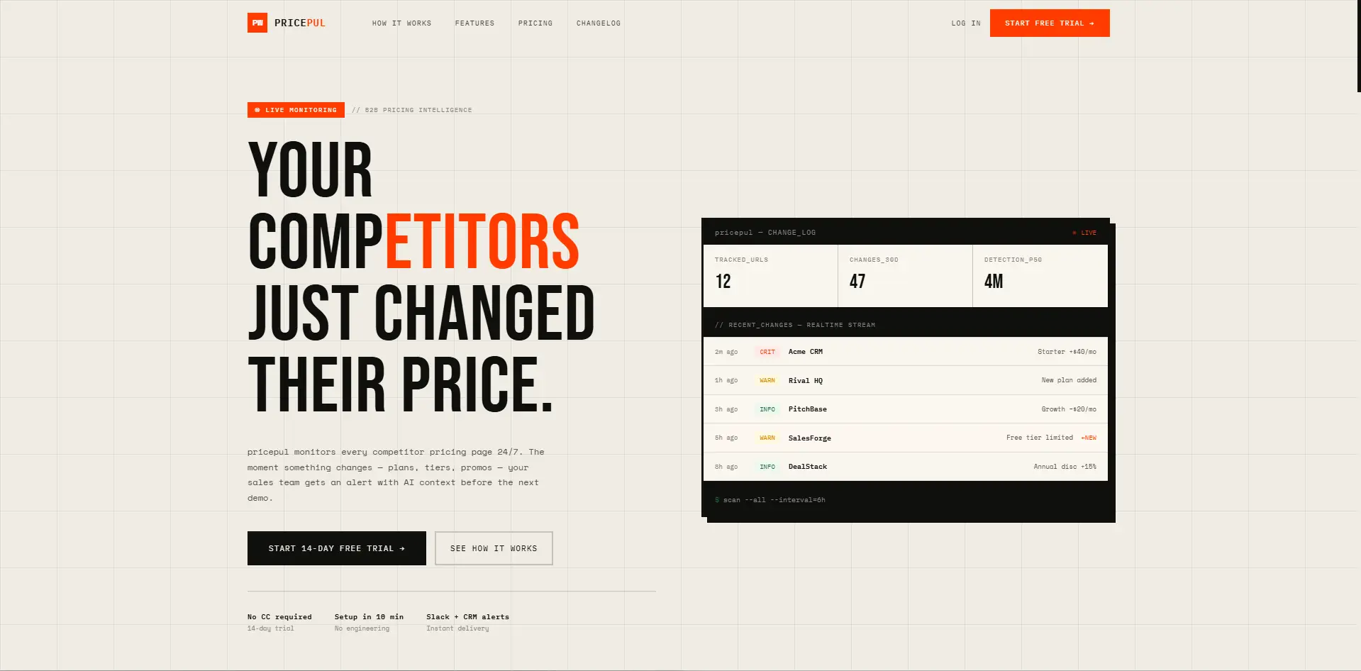 Screenshot 1 of PricePul