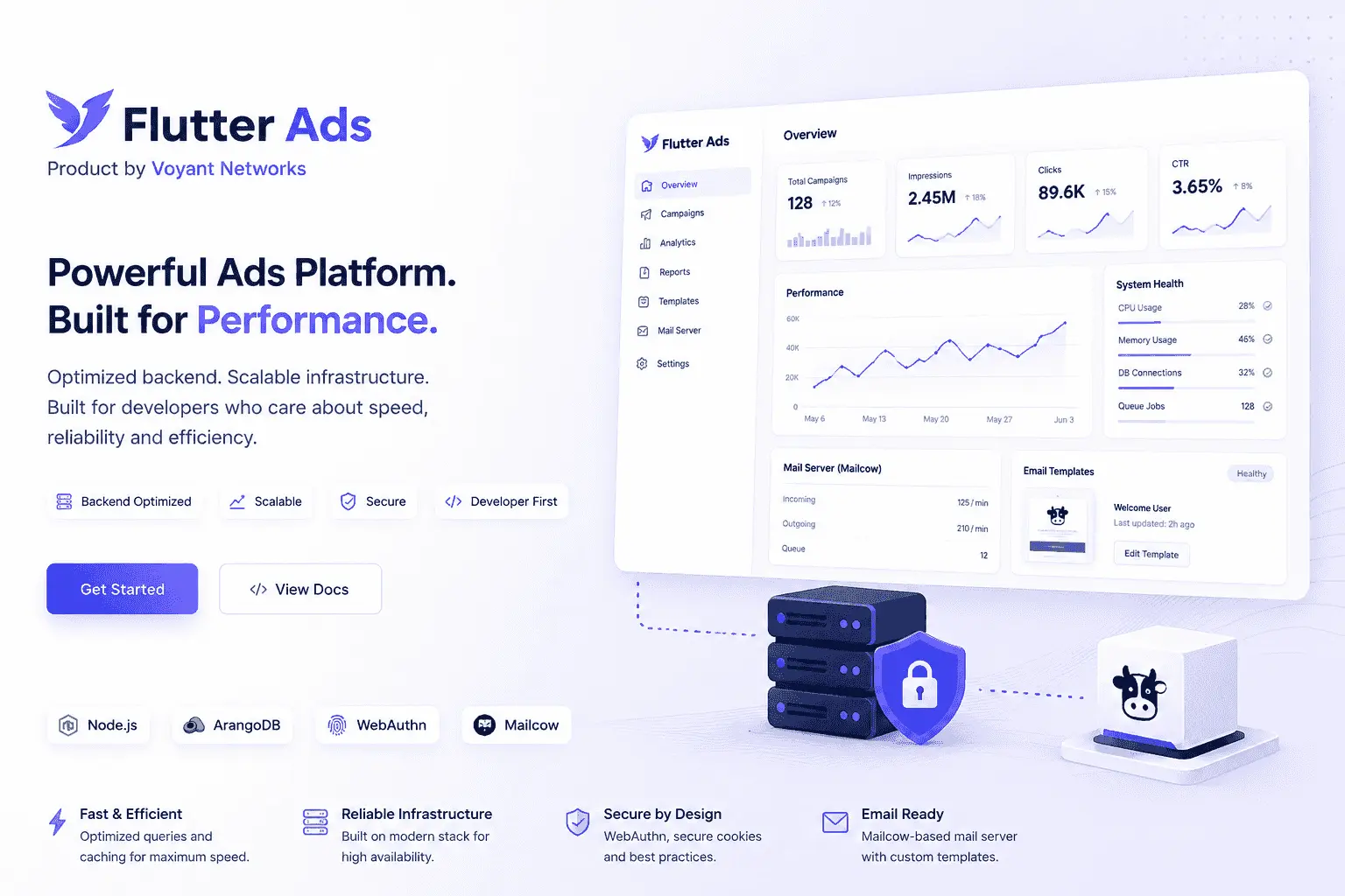 Screenshot 1 of Flutter Ads
