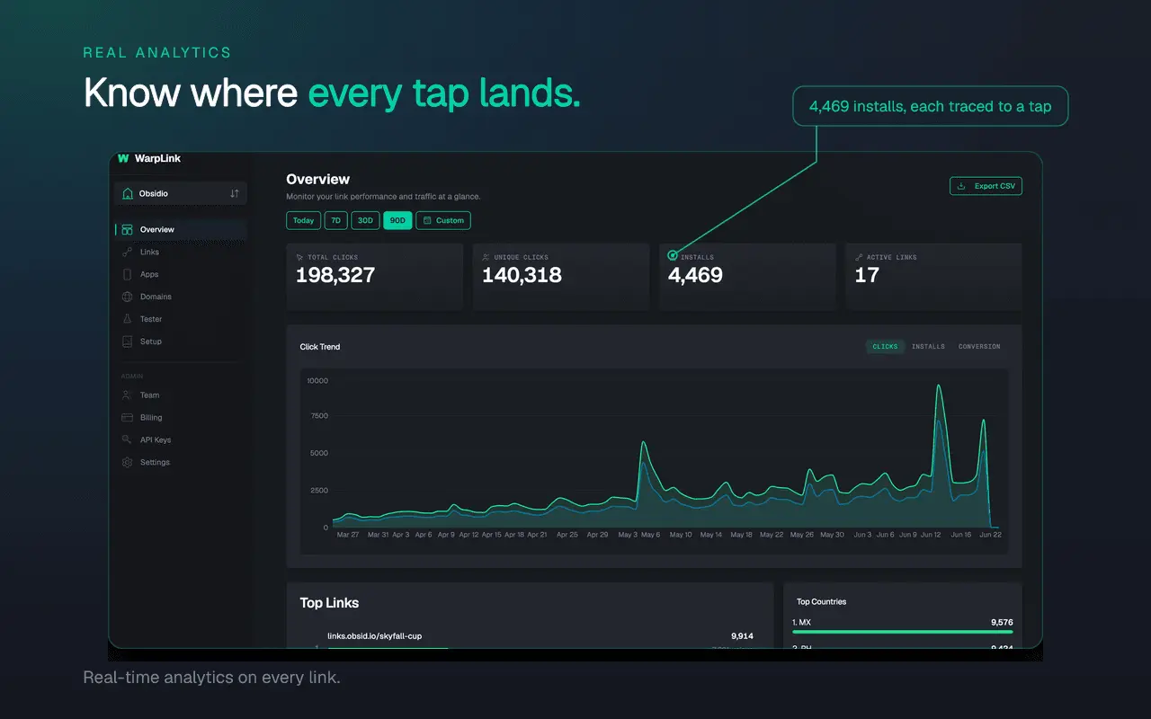 Screenshot 2 of WarpLink