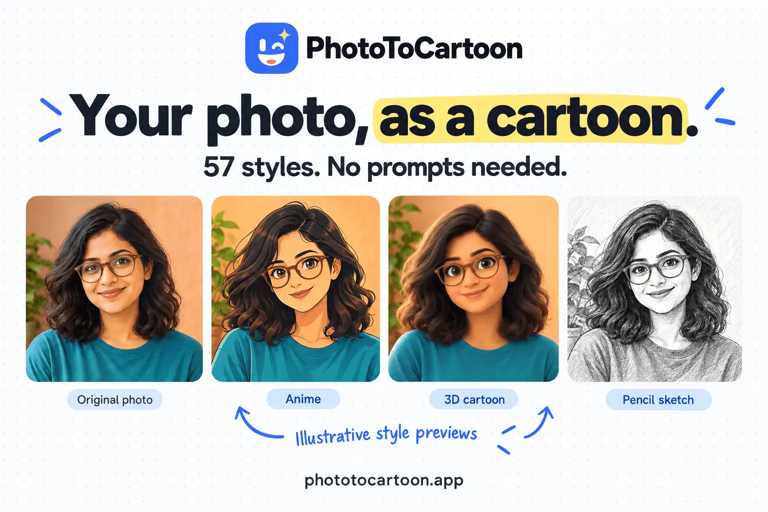 Screenshot 1 of PhotoToCartoon — AI Cartoon Generator