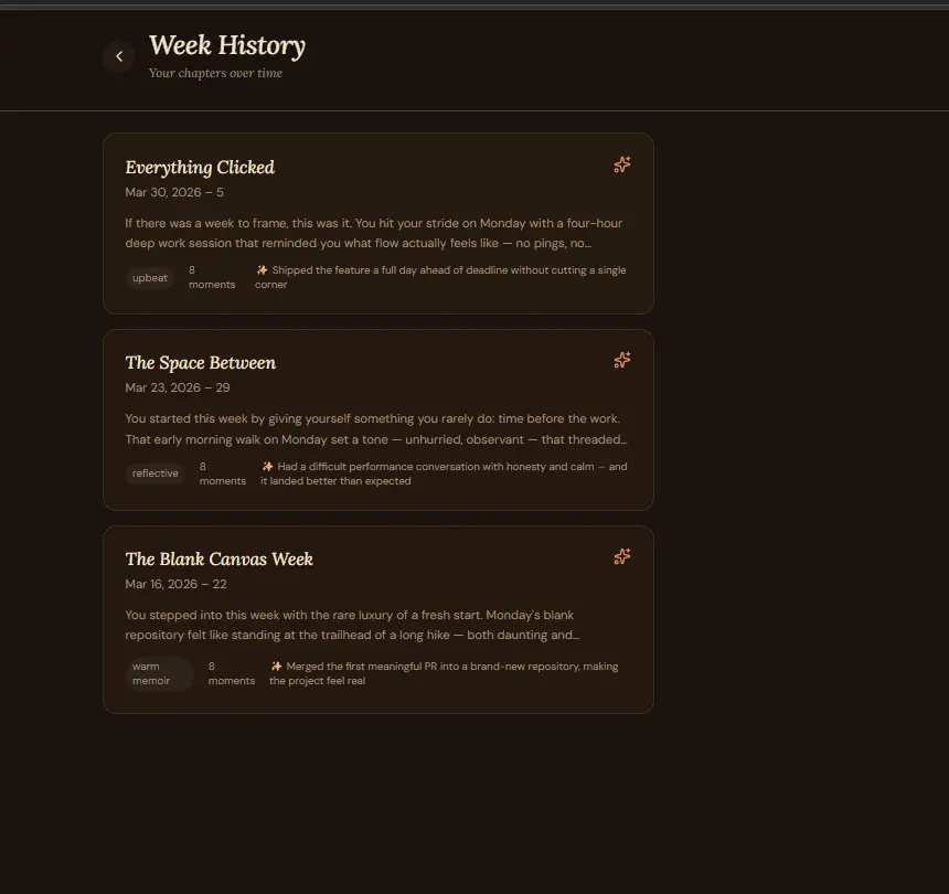 Screenshot 3 of Week Chapters