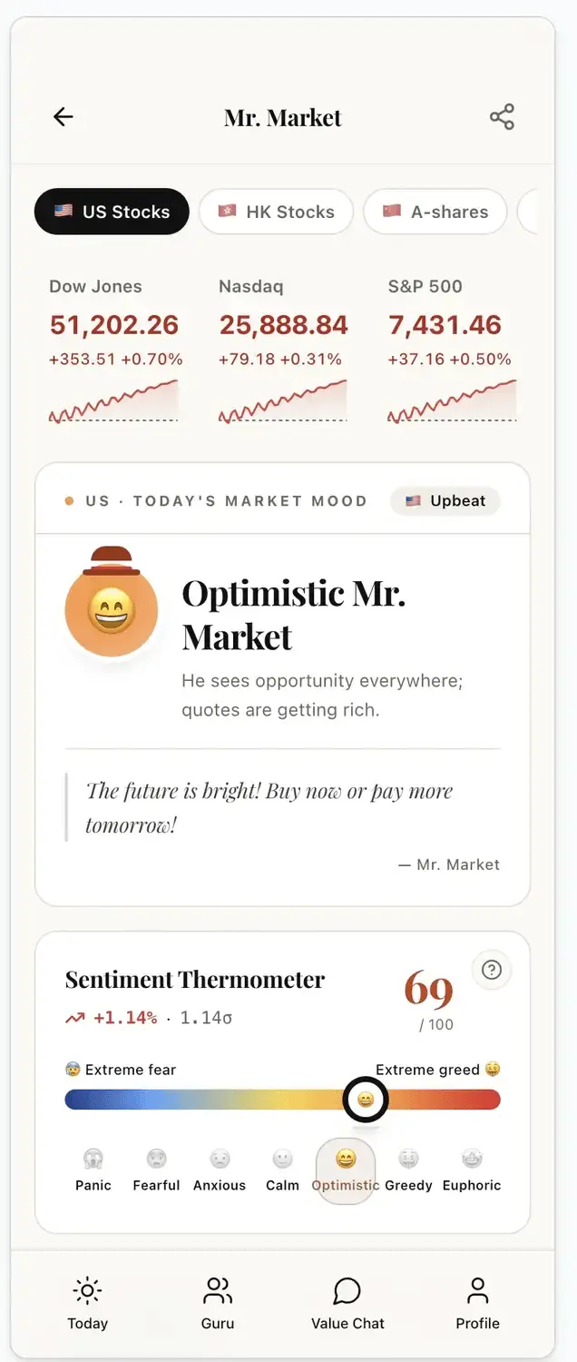 Screenshot 3 of Valuefocus