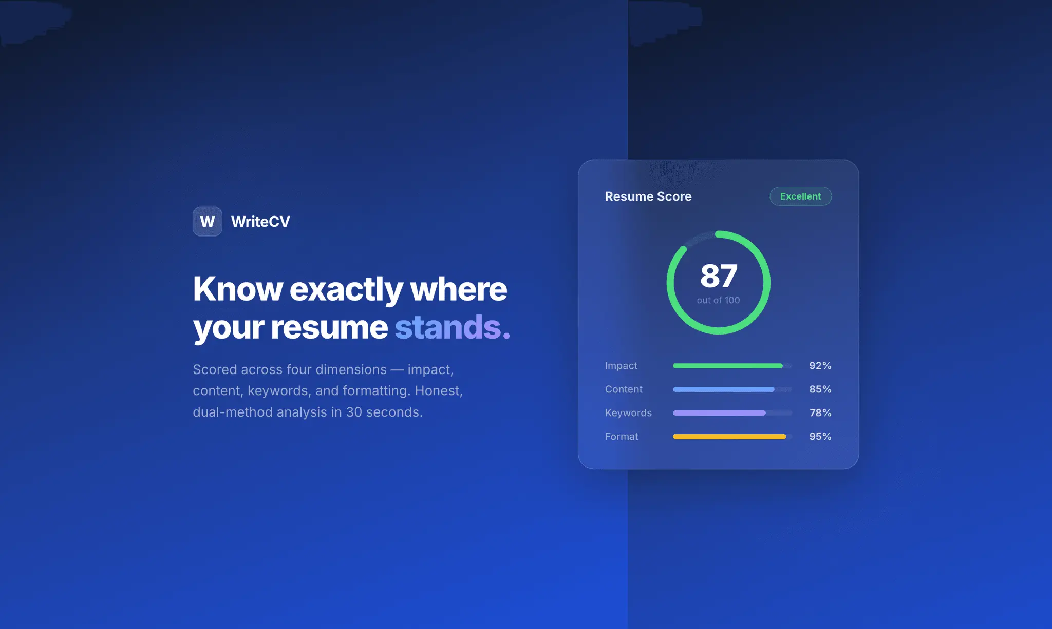 Screenshot 2 of WriteCV.ai