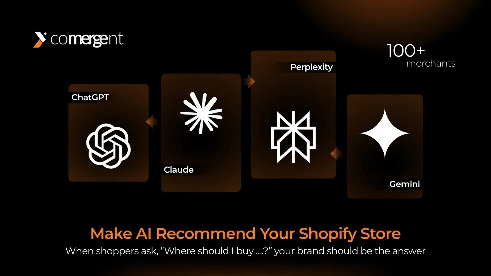 Screenshot 1 of Comergent AI