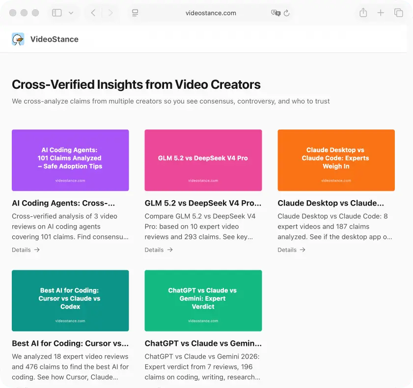 Screenshot 1 of VideoStance