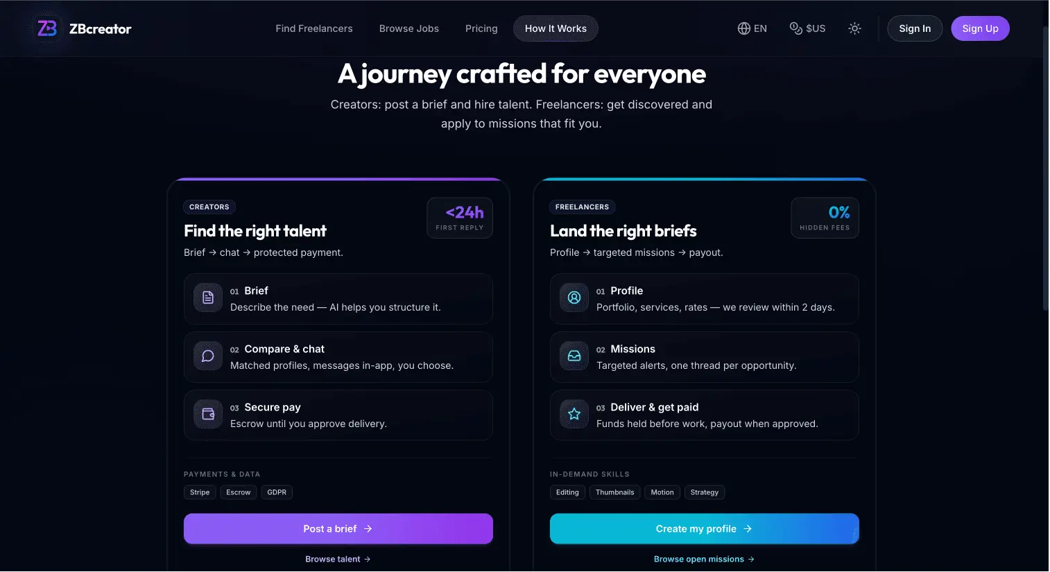 Screenshot 6 of ZBcreator