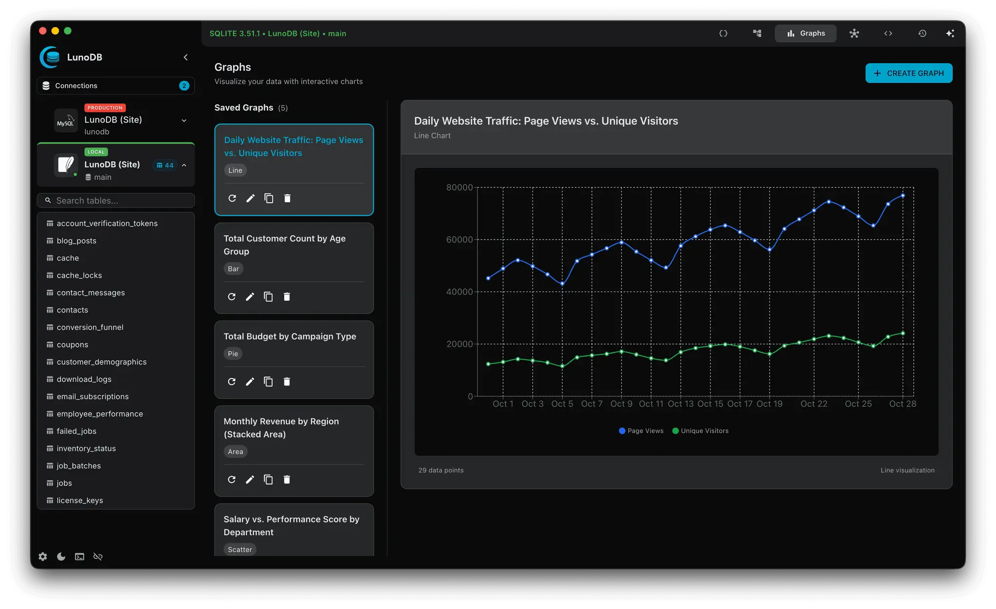 Screenshot 6 of LunoDB - Modern Database Software