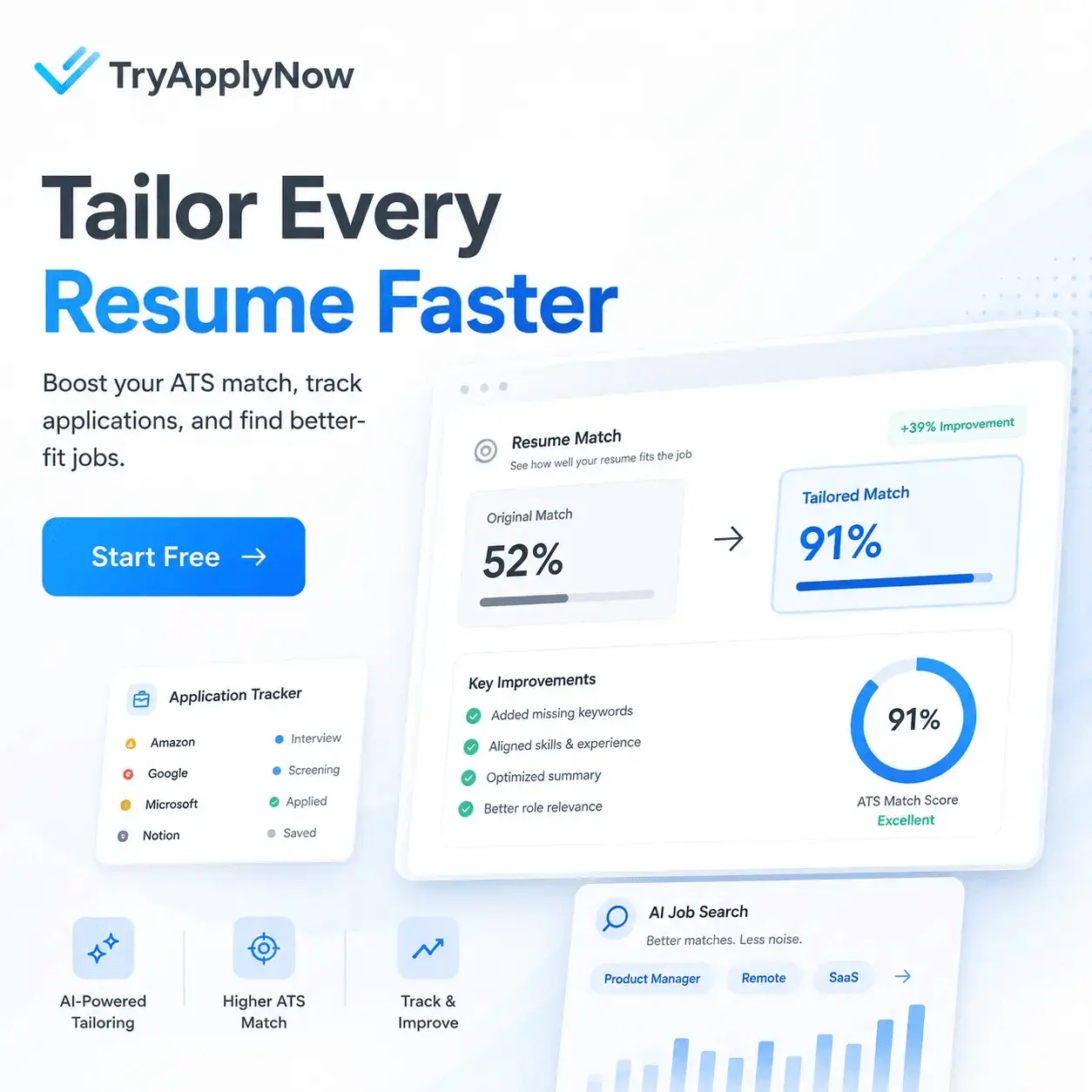 Screenshot 1 of TryApplyNow