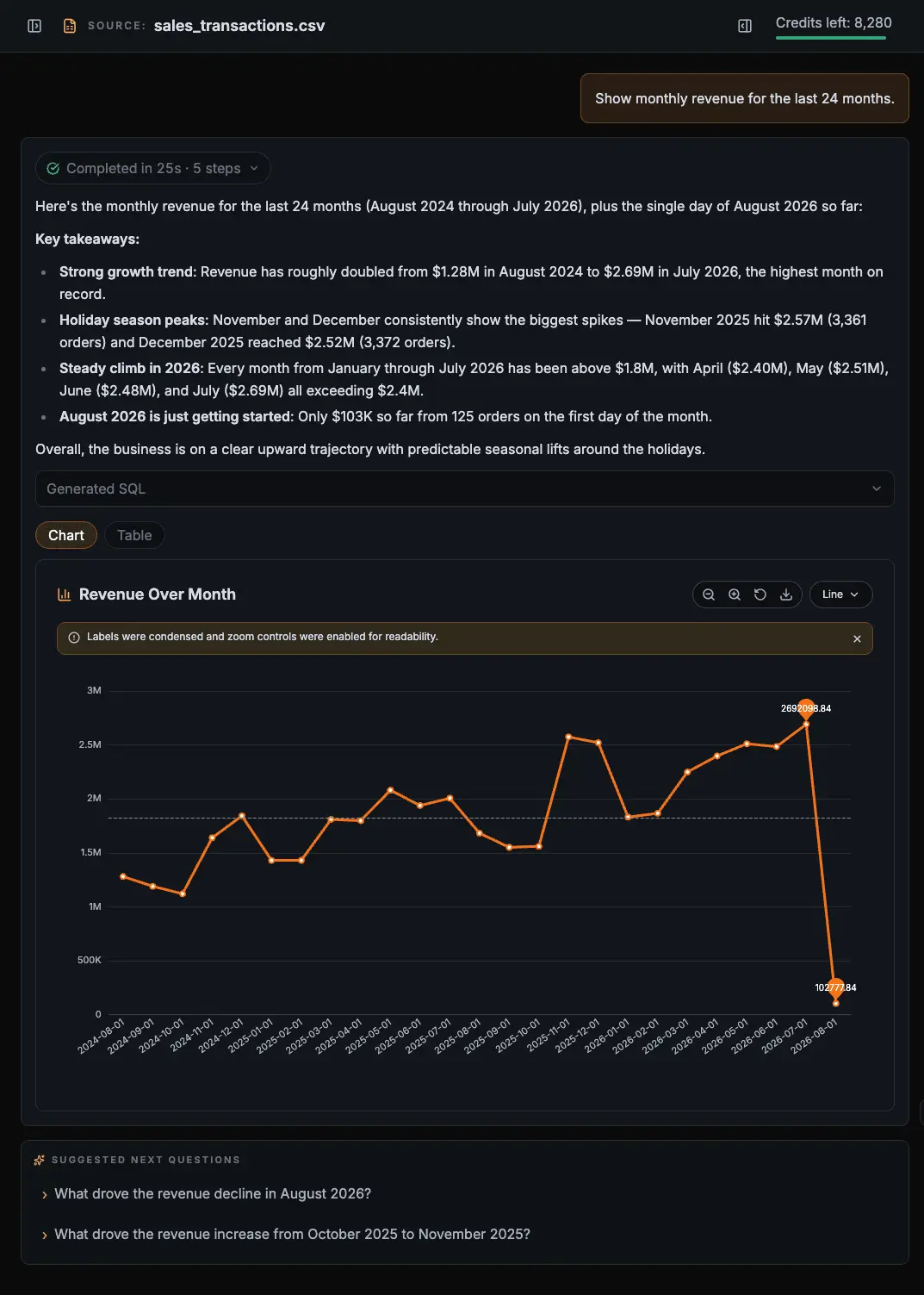 Screenshot 6 of DataBlips