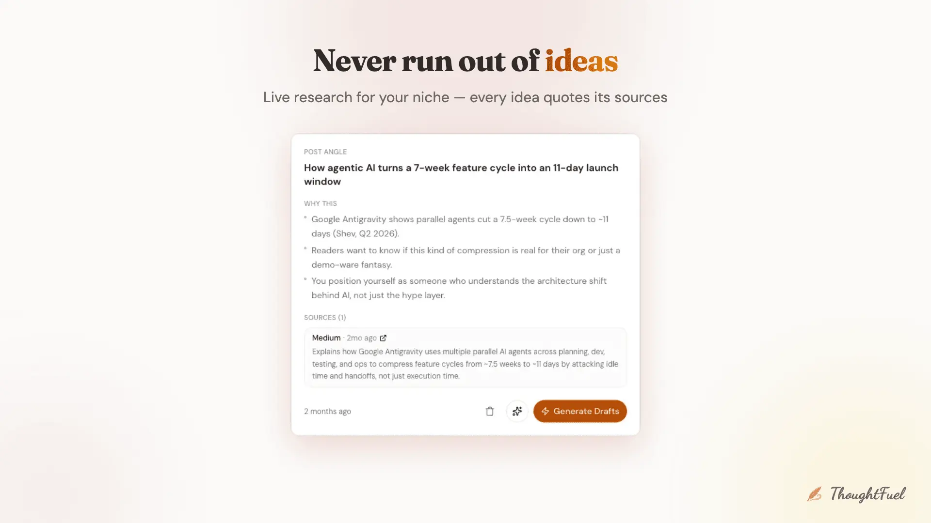 Screenshot 2 of ThoughtFuel