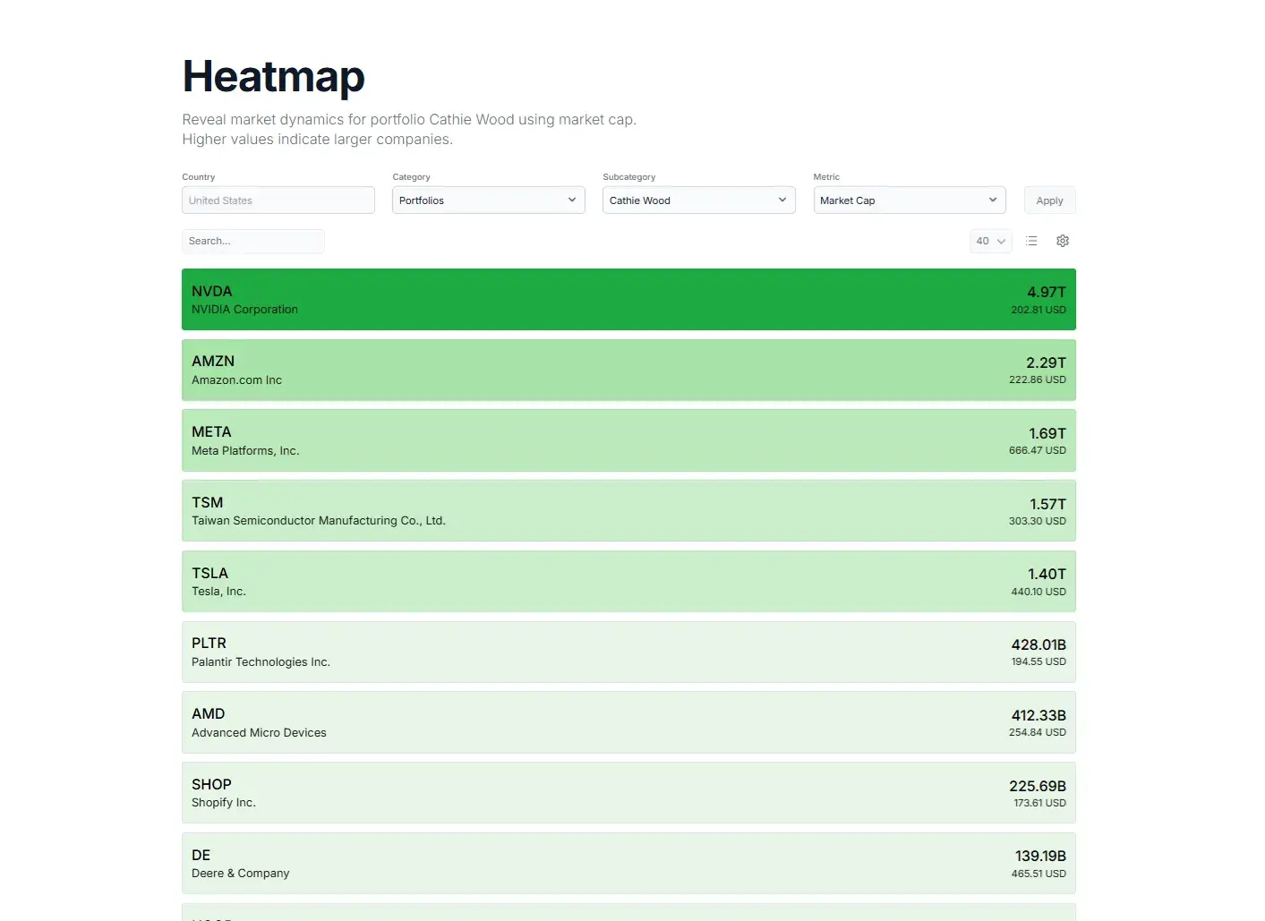 Screenshot 1 of Marketgenius