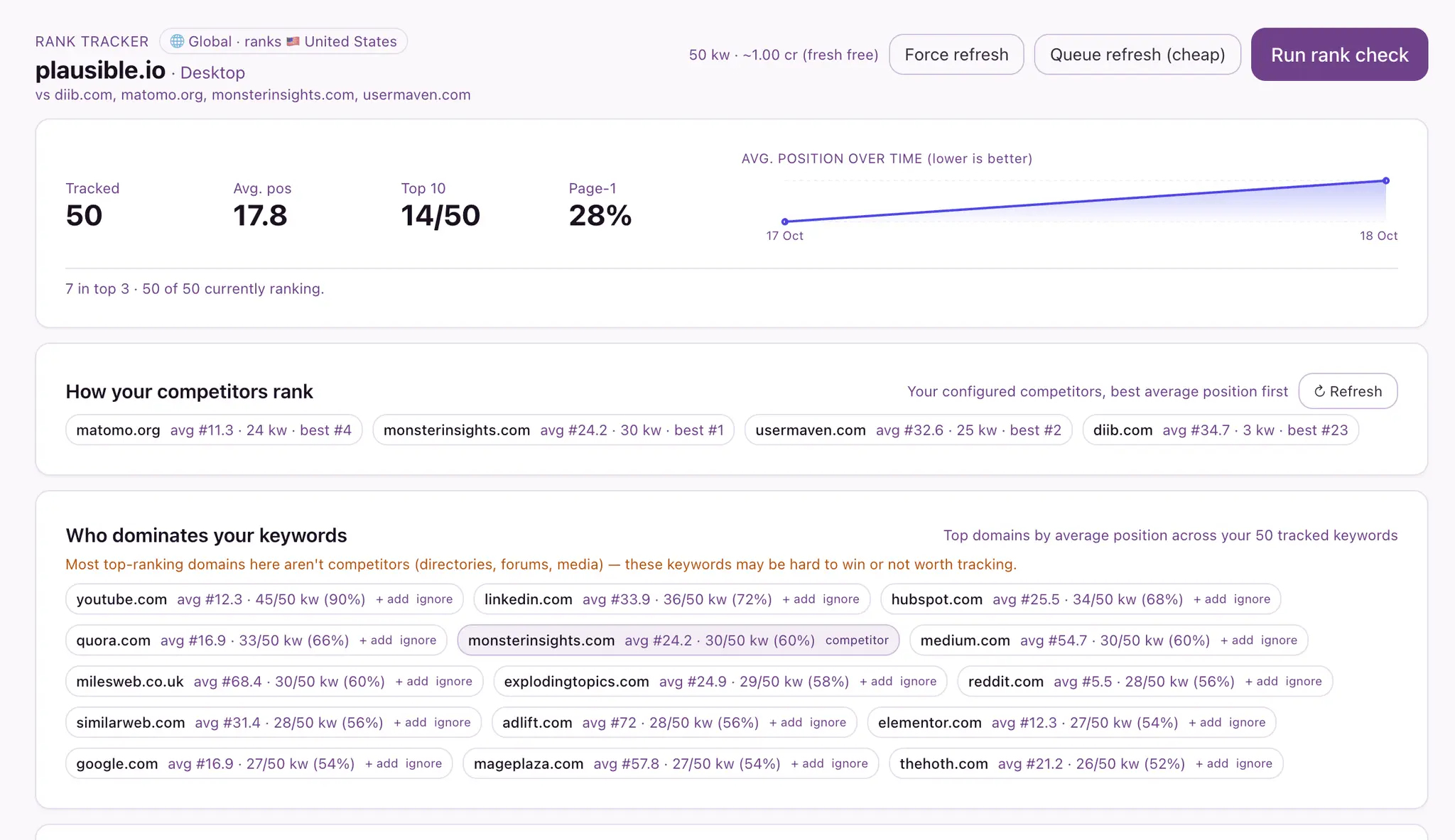 Screenshot 4 of Serpair