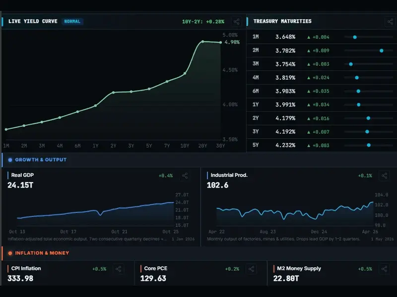 Screenshot 10 of OpticAlpha