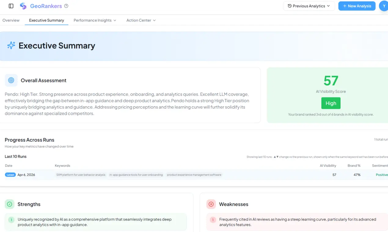 Screenshot 4 of GeoRankers