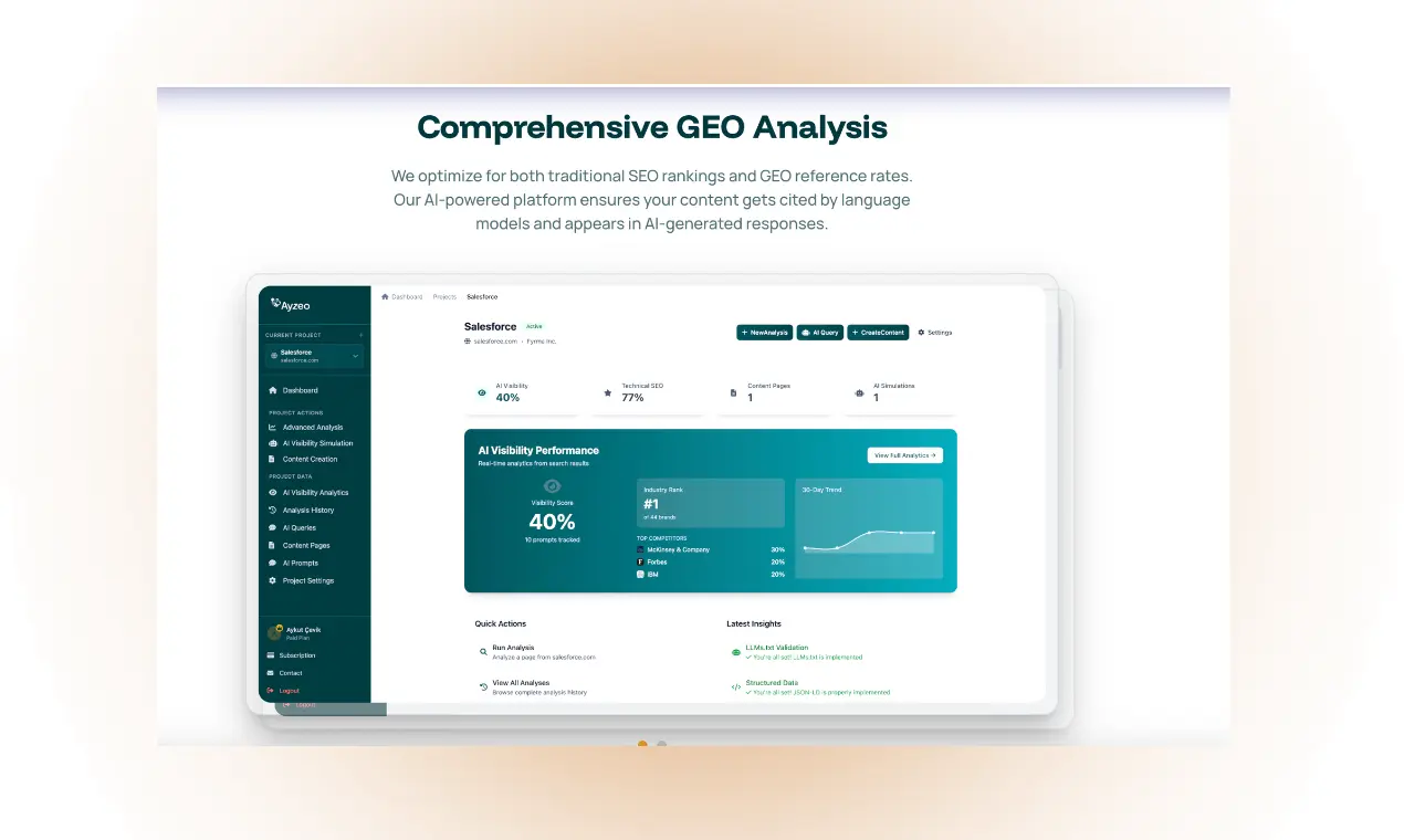Screenshot 2 of Ayzeo