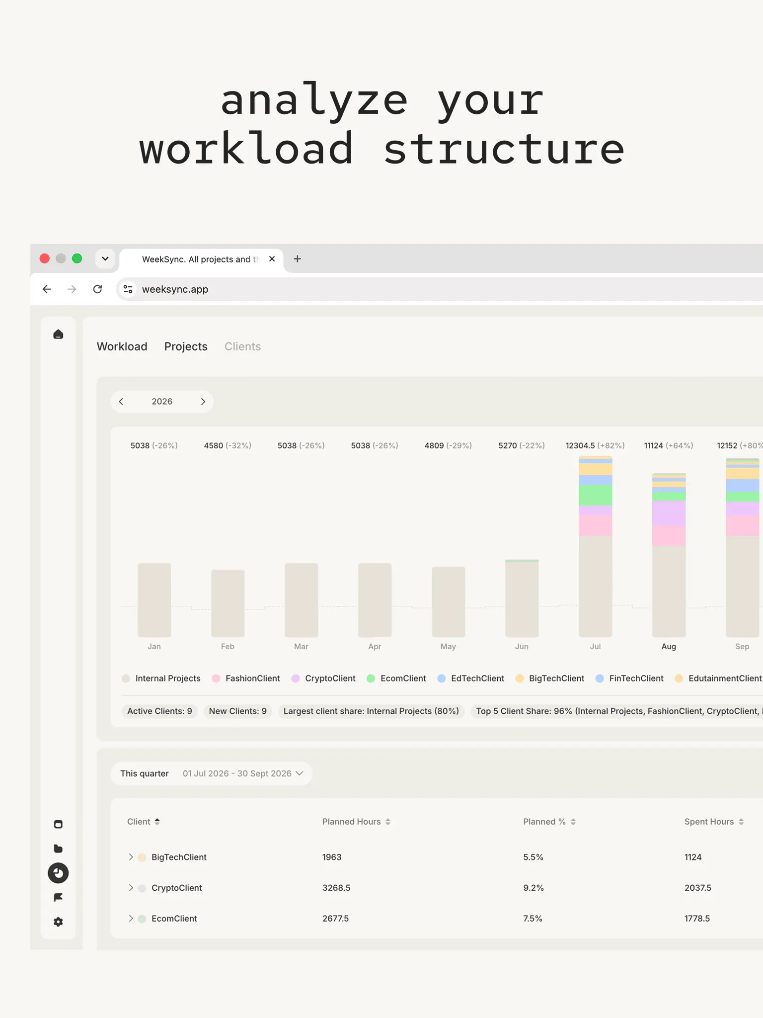 Screenshot 3 of WeekSync