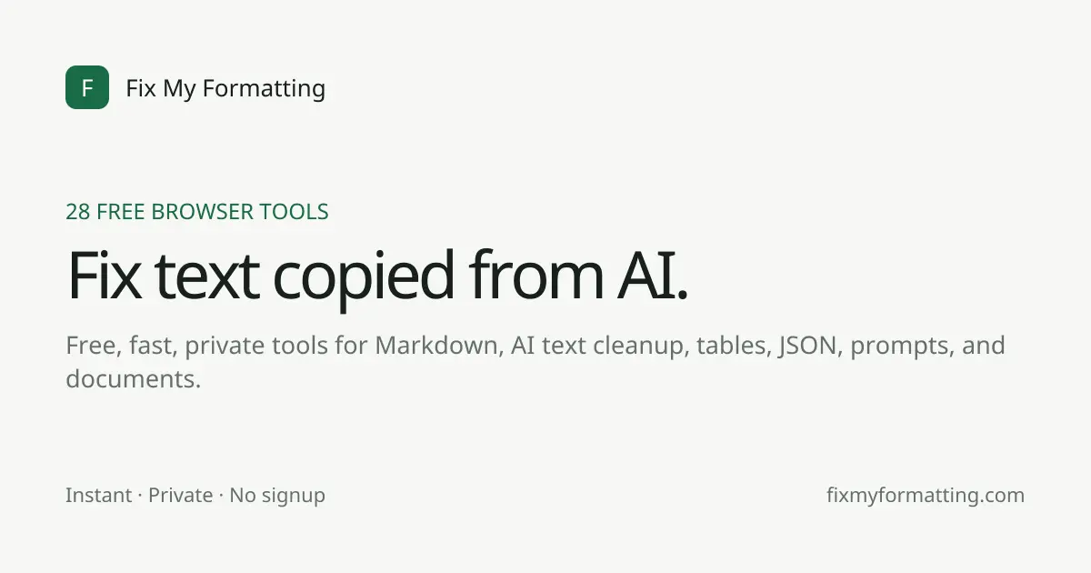 Screenshot 1 of FixMyFormatting