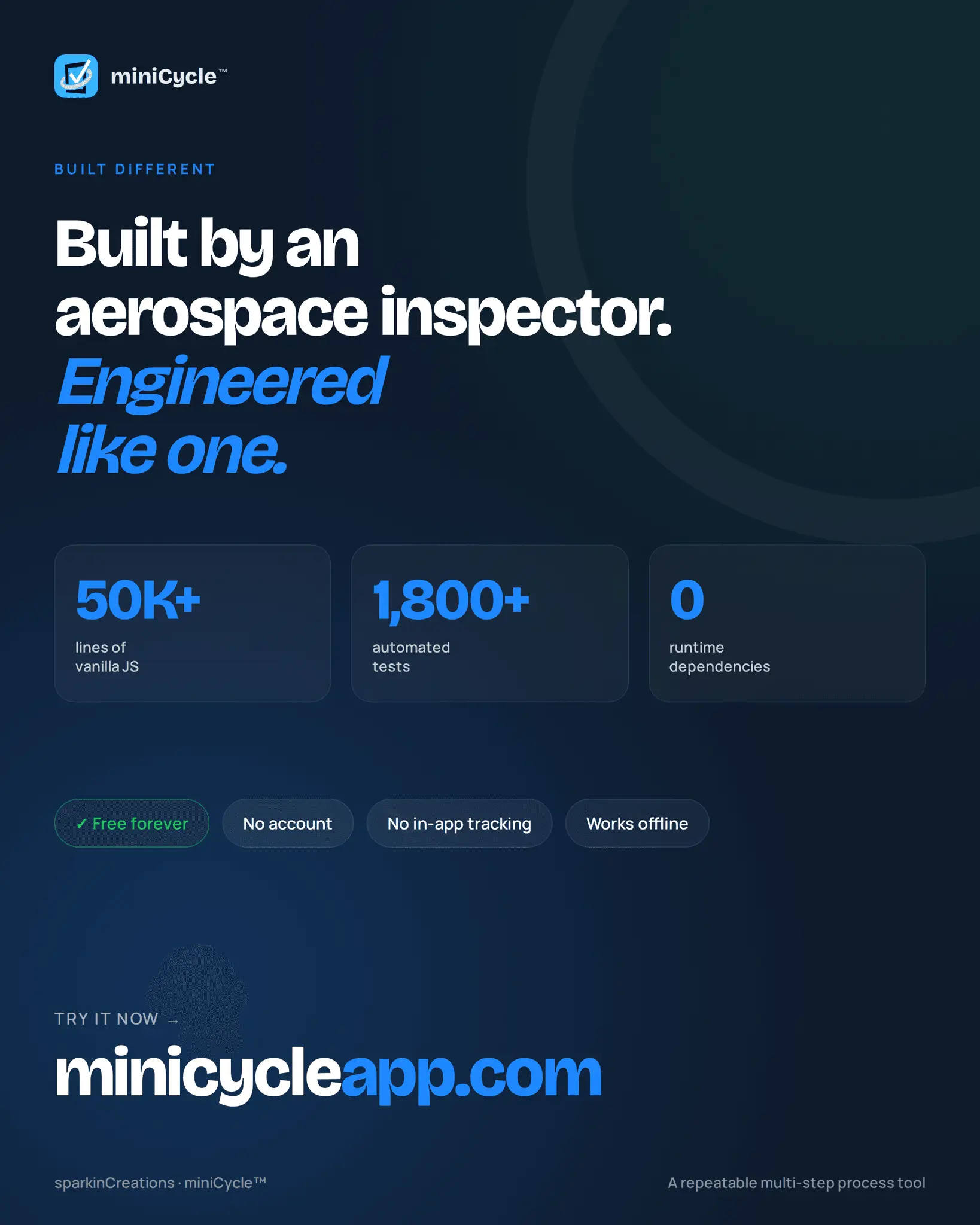 Screenshot 3 of miniCycle