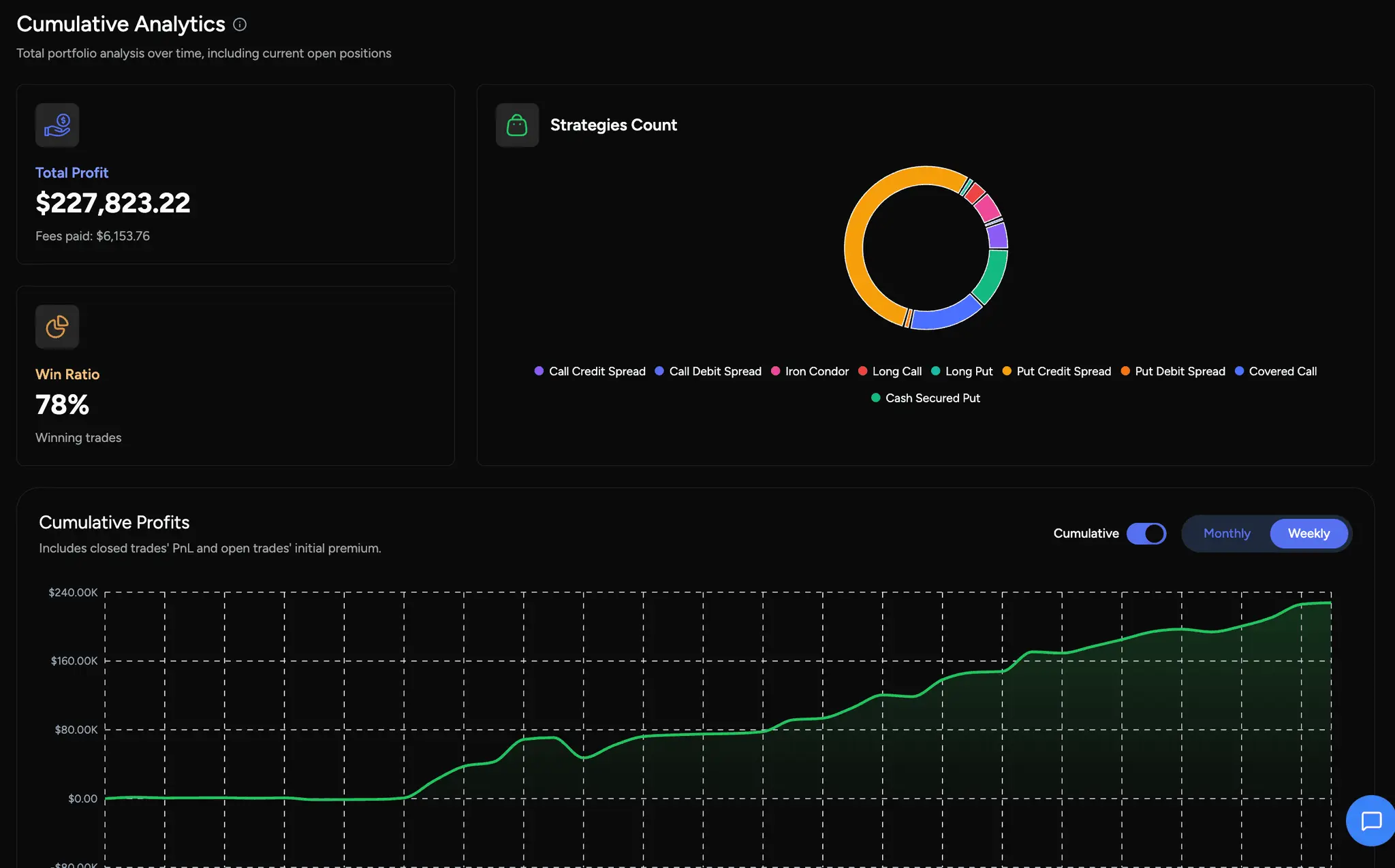 Screenshot 3 of OptionIncome