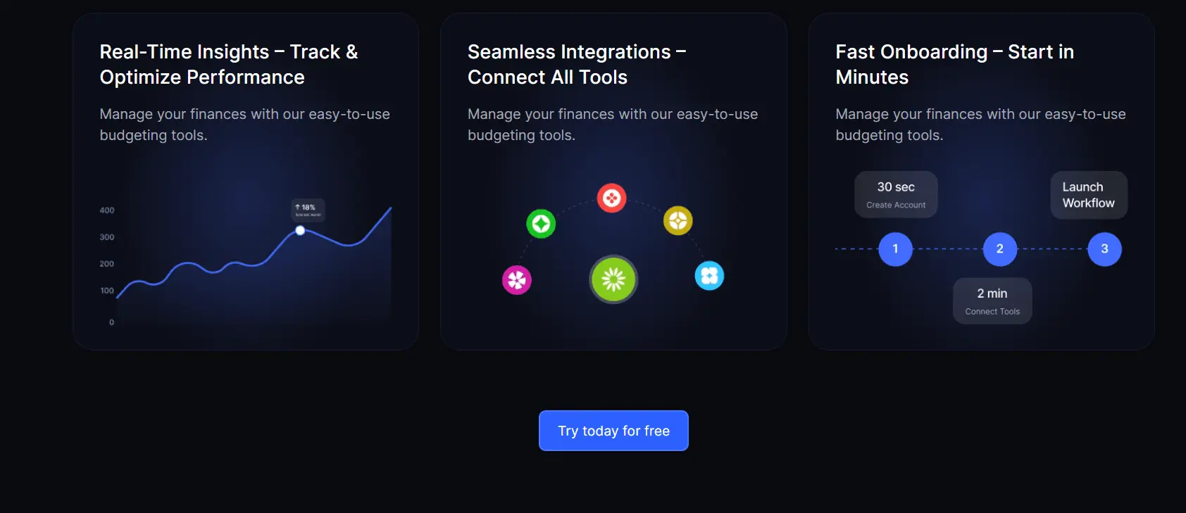 Screenshot 3 of saasylaunch