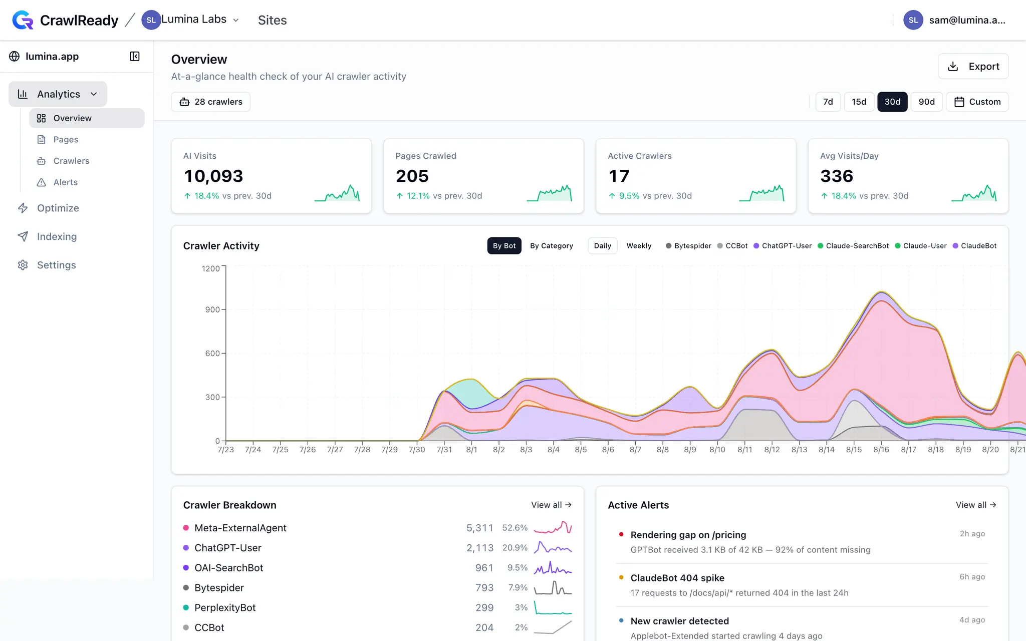 Screenshot 4 of CrawlReady