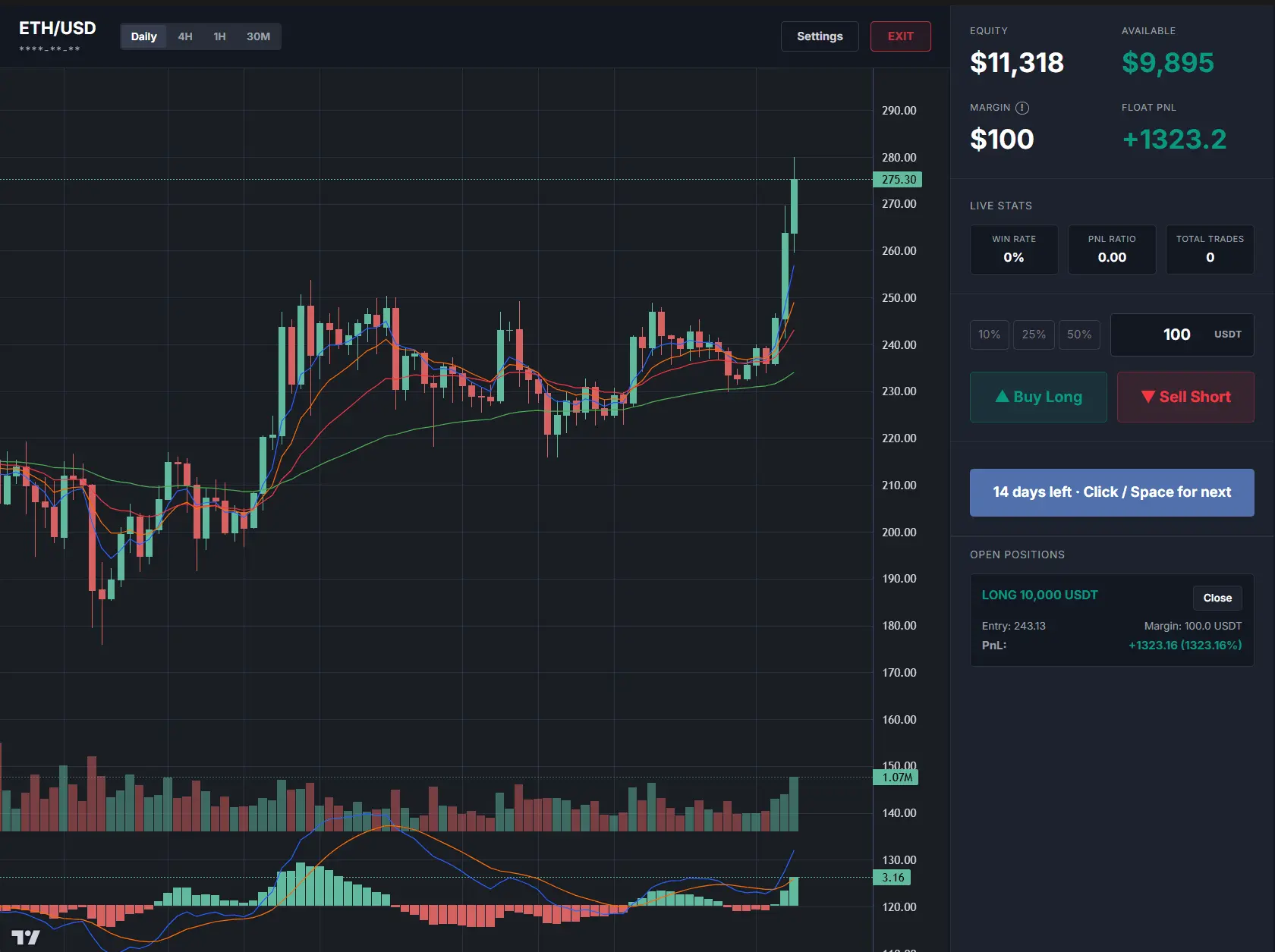 Screenshot 1 of PaperTrader