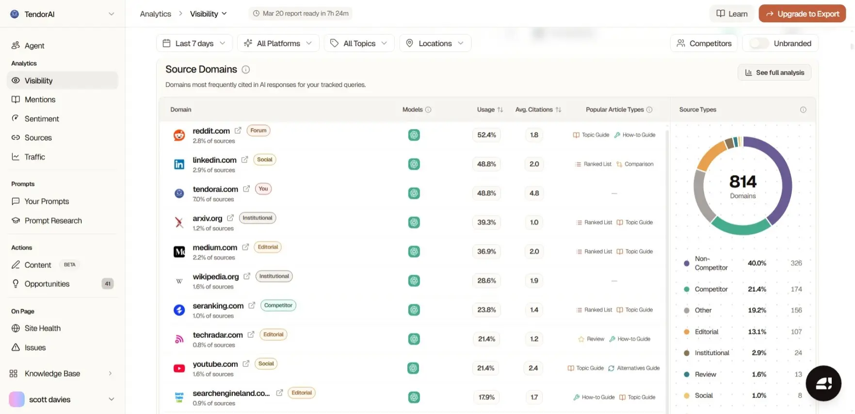 Screenshot 3 of TendorAI