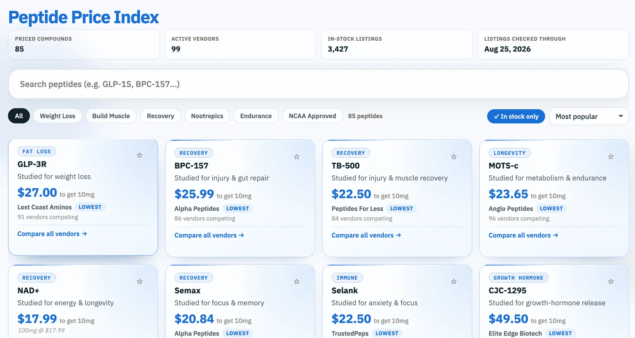Screenshot 2 of PeptidePrices