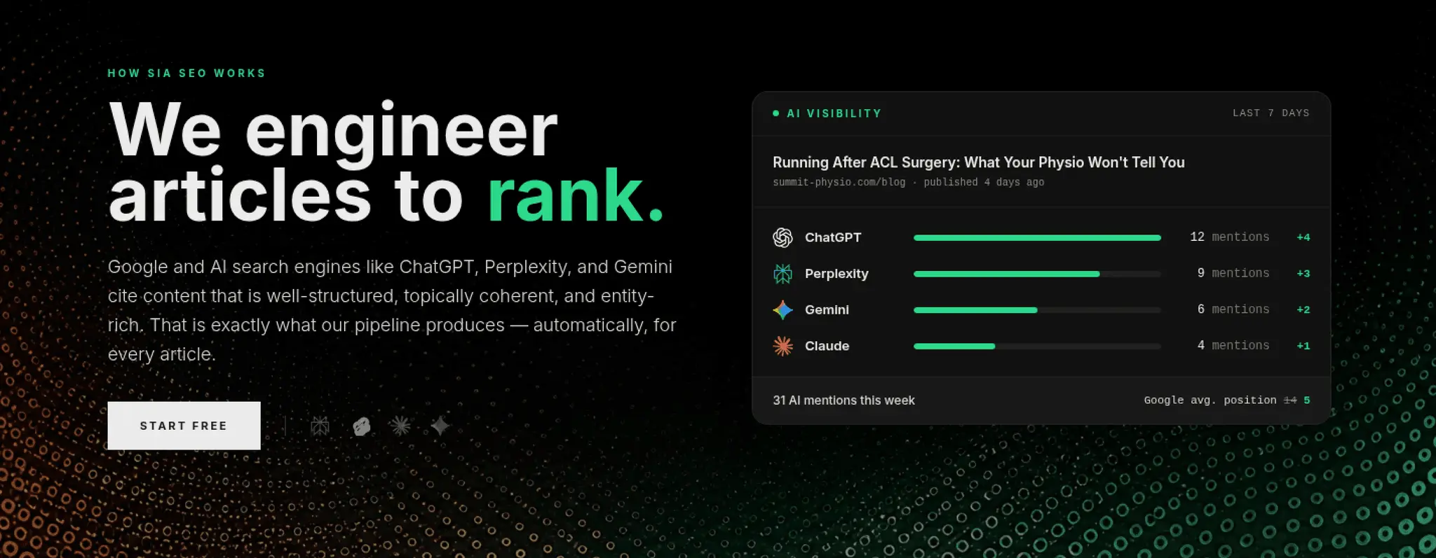 Screenshot 2 of SIA SEO