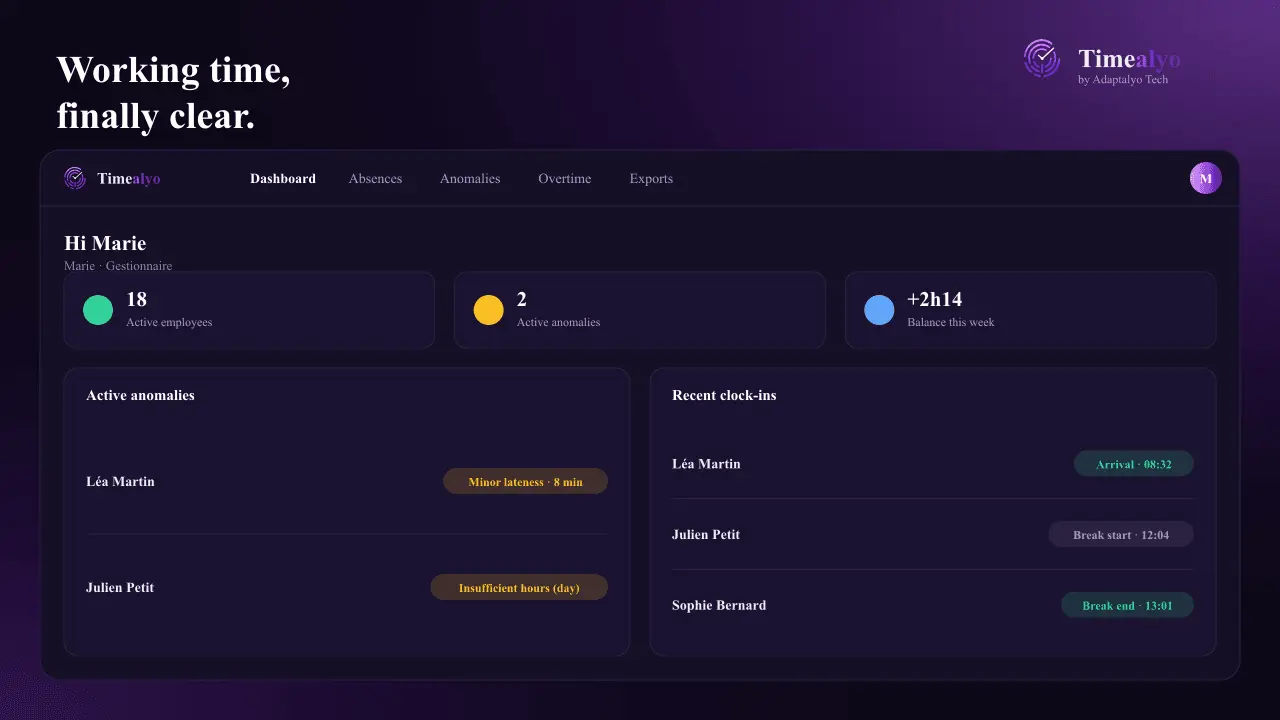 Screenshot 2 of Timealyo