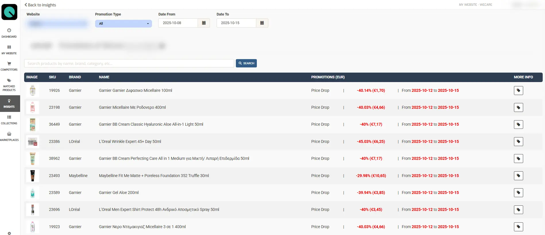 Screenshot 3 of Size The Market