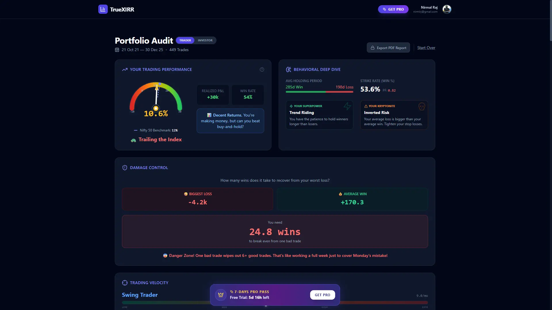 Screenshot 3 of TrueXIRR