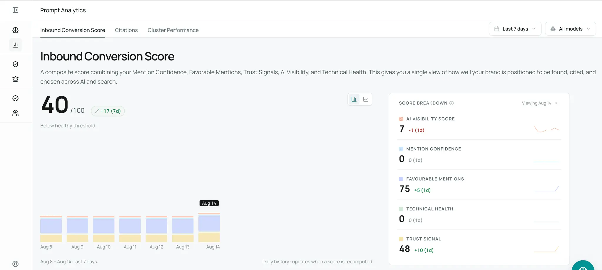 Screenshot 1 of VisibilityStack