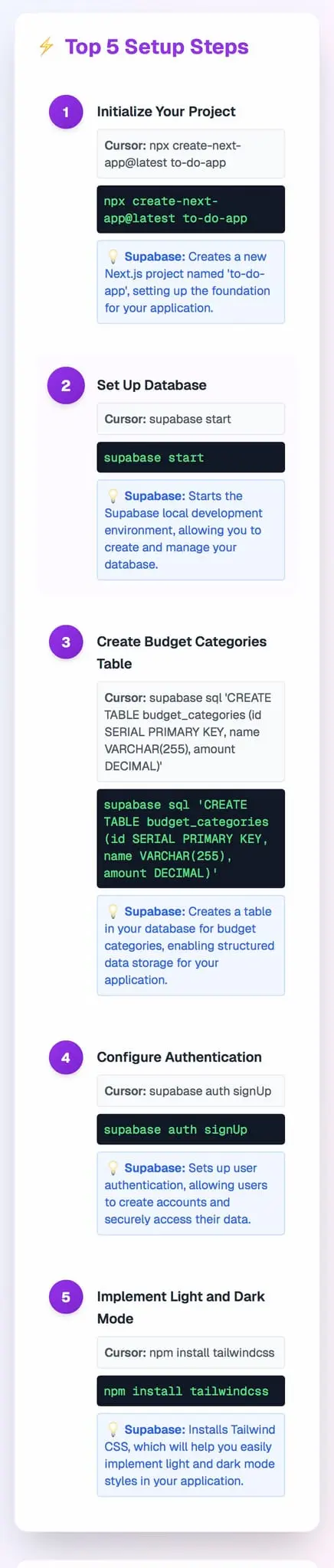 Screenshot 3 of Coding Kickstarter - AI-Powered Guides