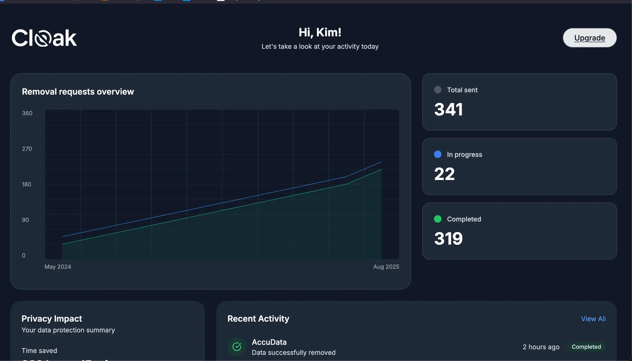 Screenshot 1 of Cloak