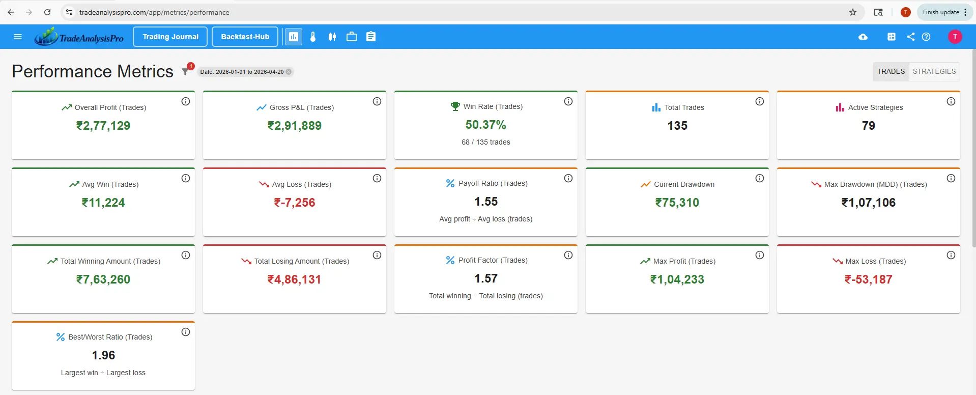 Screenshot 3 of TradeAnalysisPro