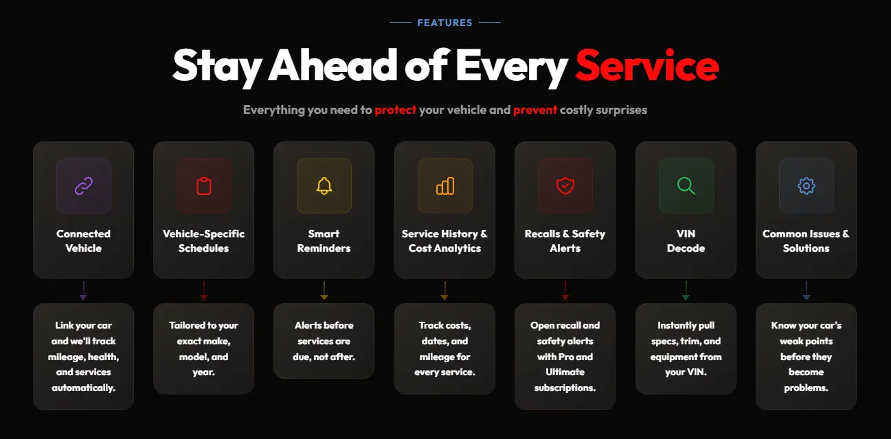 Screenshot 8 of Your Service Book