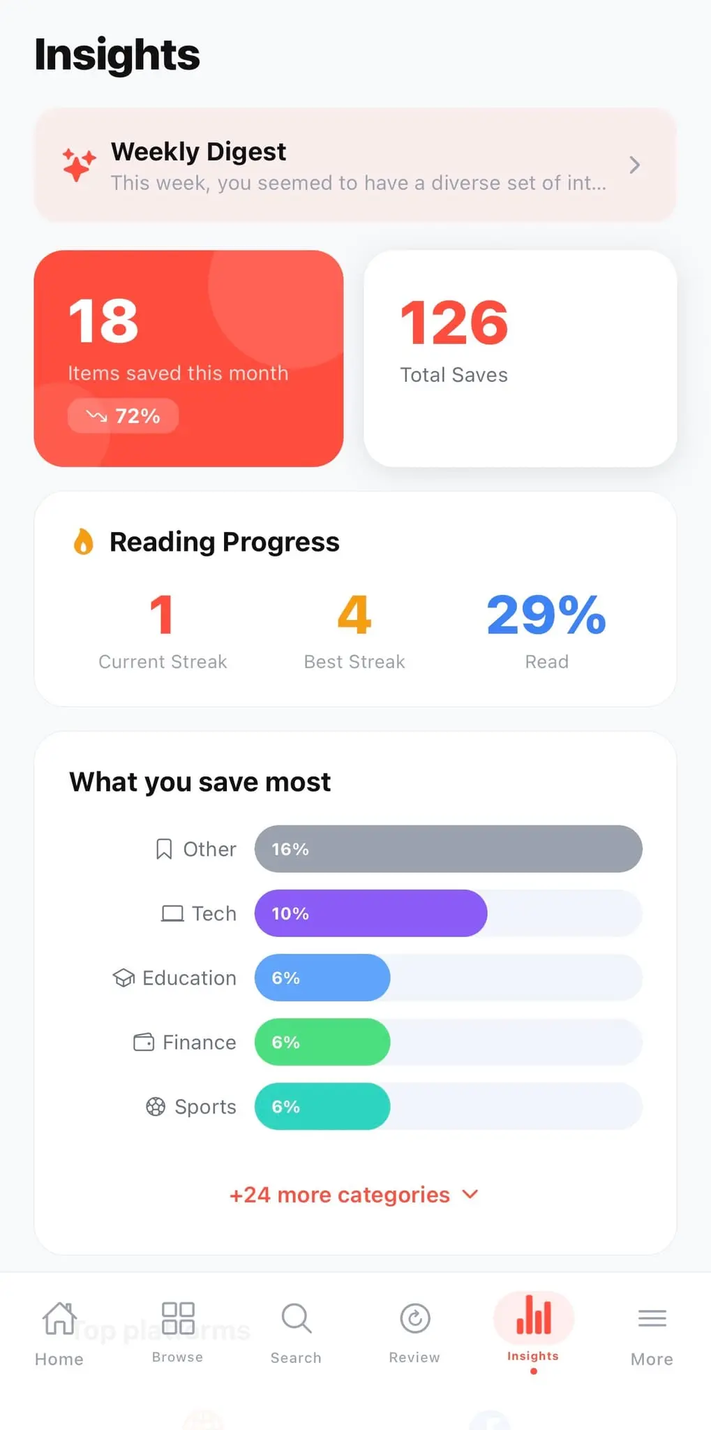 Screenshot 4 of LifeFeedAi