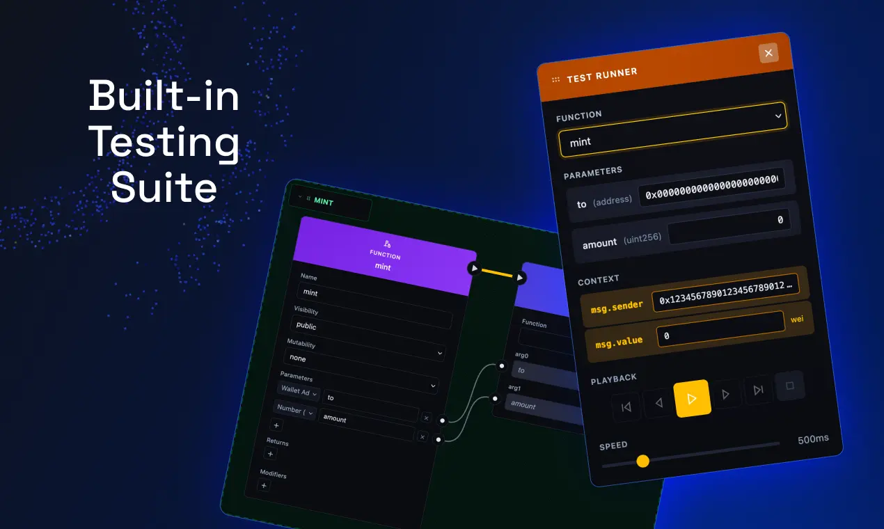 Screenshot 3 of Doodledapp