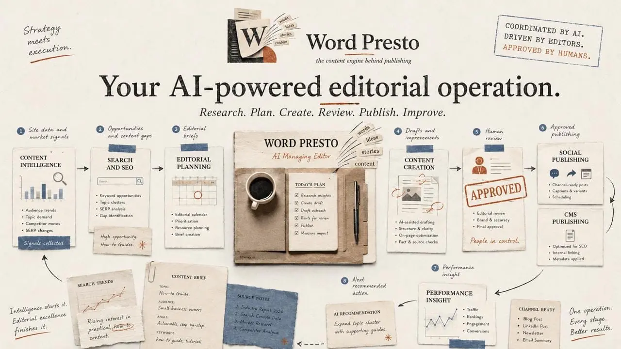 Screenshot 2 of Word Presto