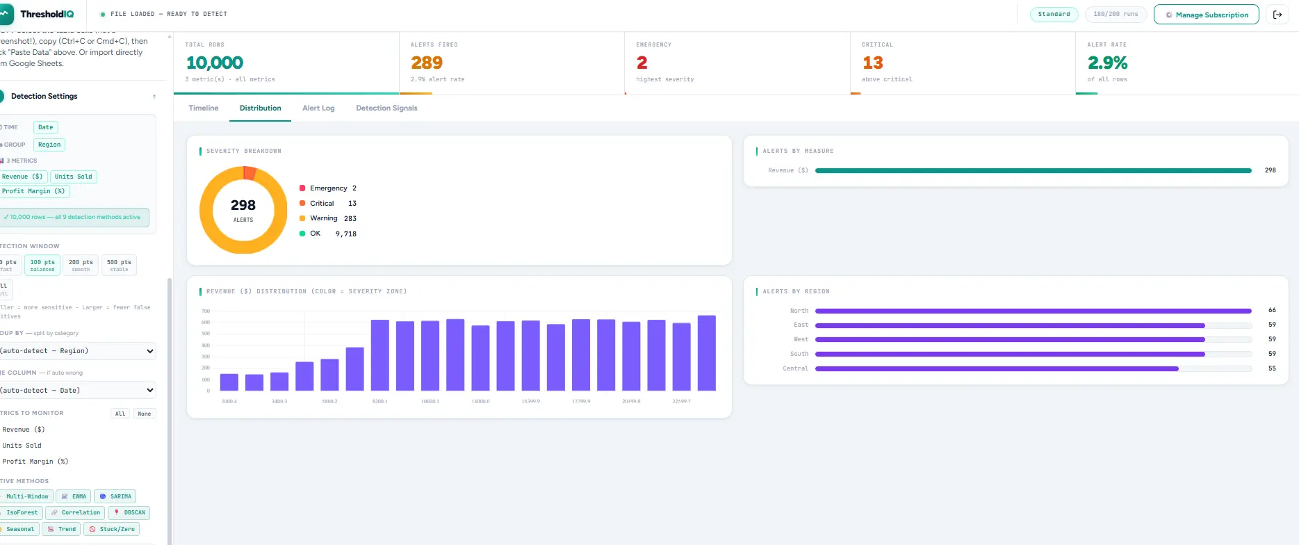 Screenshot 8 of ThresholdIQ